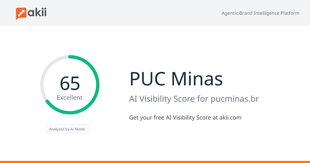 PUC Minas AI Visibility Score