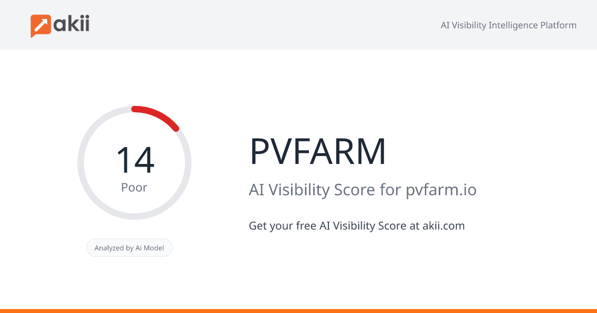 PVFARM AI Visibility Score