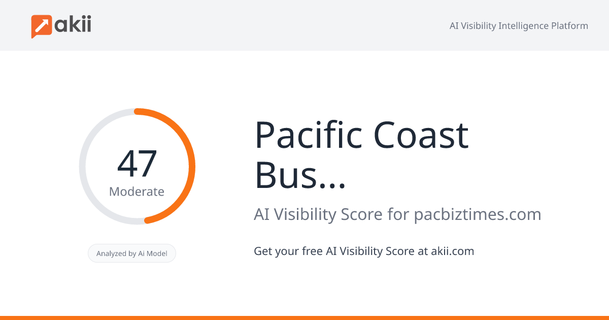 Pacific Coast Business Times AI Visibility Score