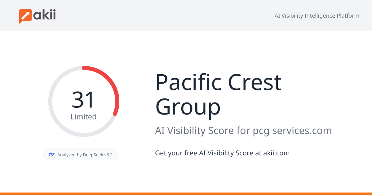 Pacific Crest Group AI Visibility Score