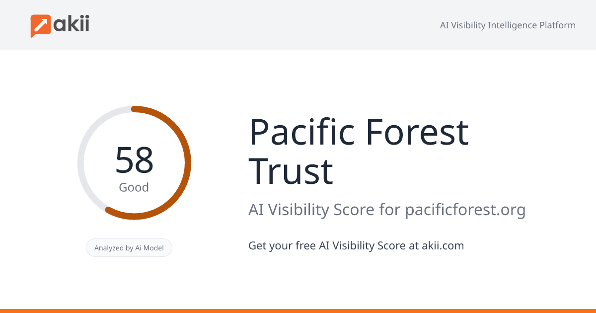 Pacific Forest Trust AI Visibility Score