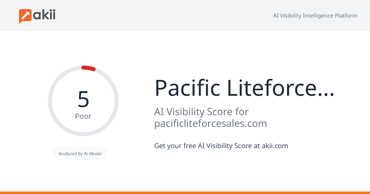 Pacific Liteforce Sales AI Visibility Score