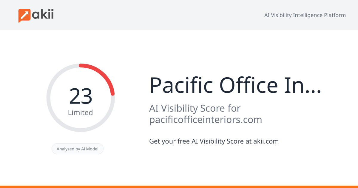 Pacific Office Interiors AI Visibility Score