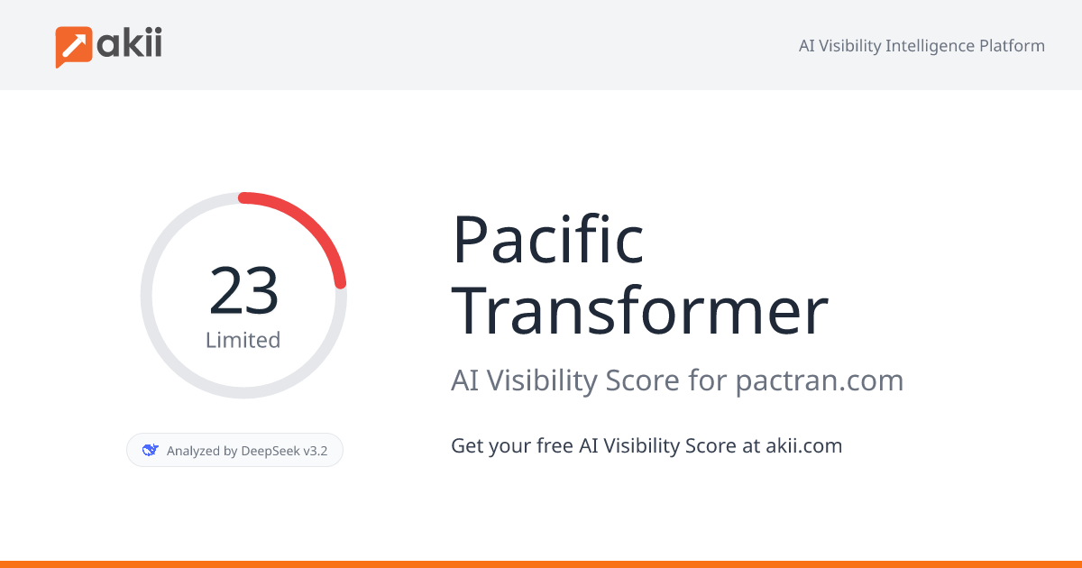 Pacific Transformer AI Visibility Score