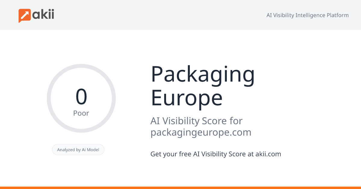 Packaging Europe AI Visibility Score