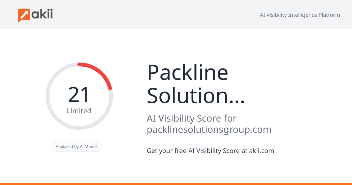 Packline Solutions Group AI Visibility Score