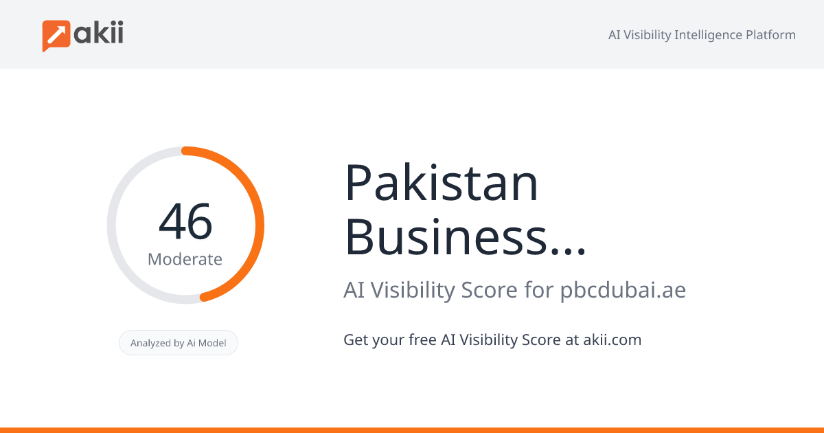 Pakistan Business Council AI Visibility Score