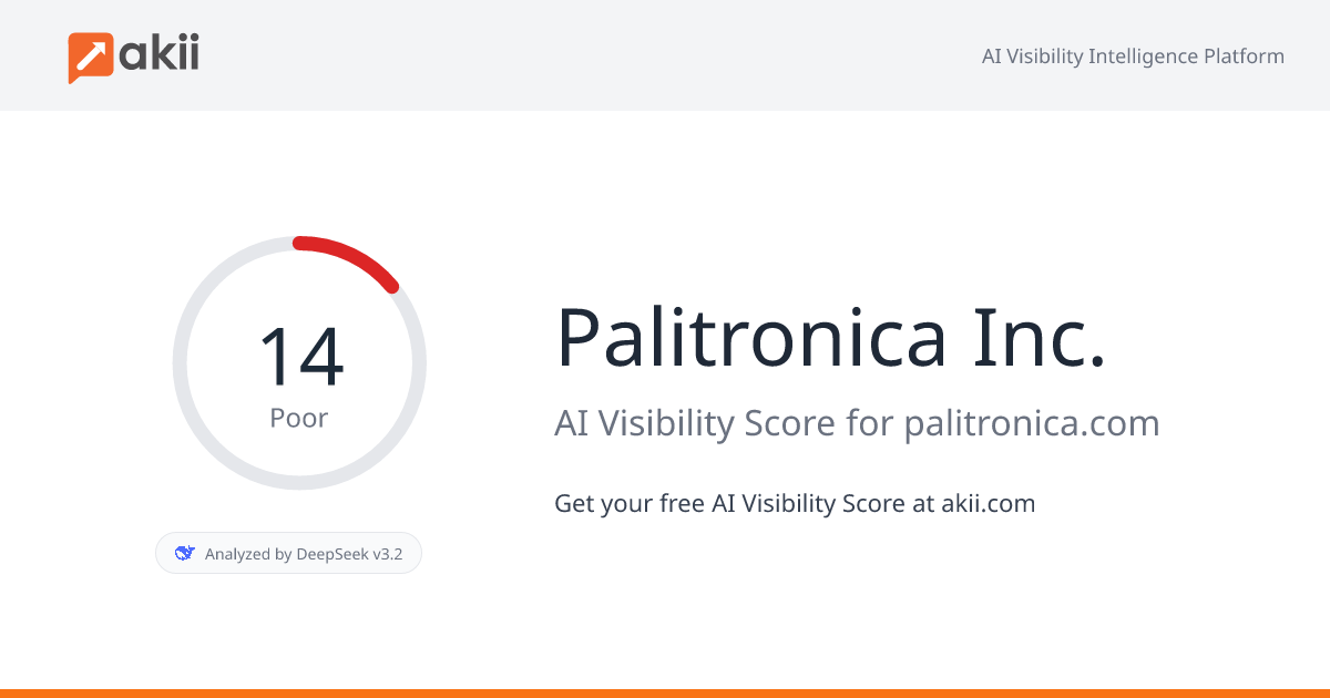 Palitronica Inc. AI Visibility Score