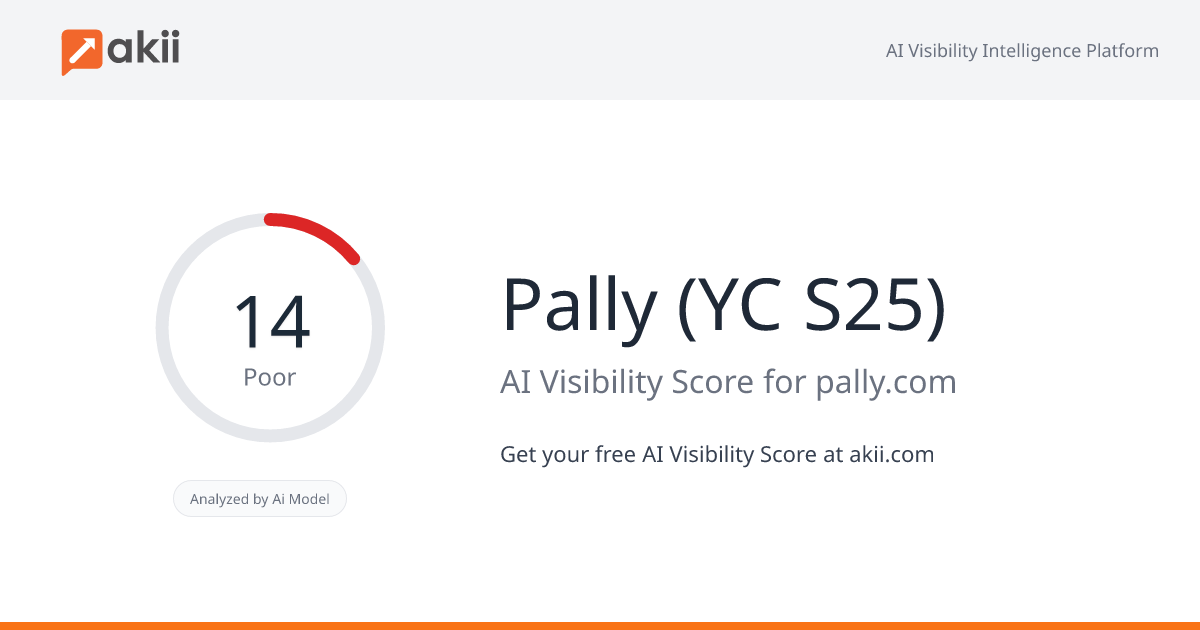 Pally (YC S25) AI Visibility Score