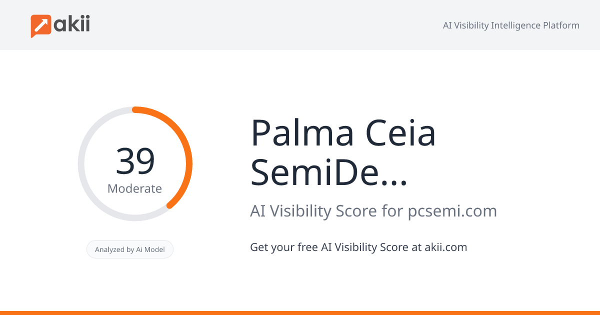 Palma Ceia SemiDesign AI Visibility Score