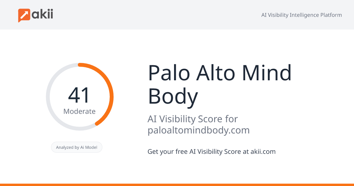 Palo Alto Mind Body AI Visibility Score