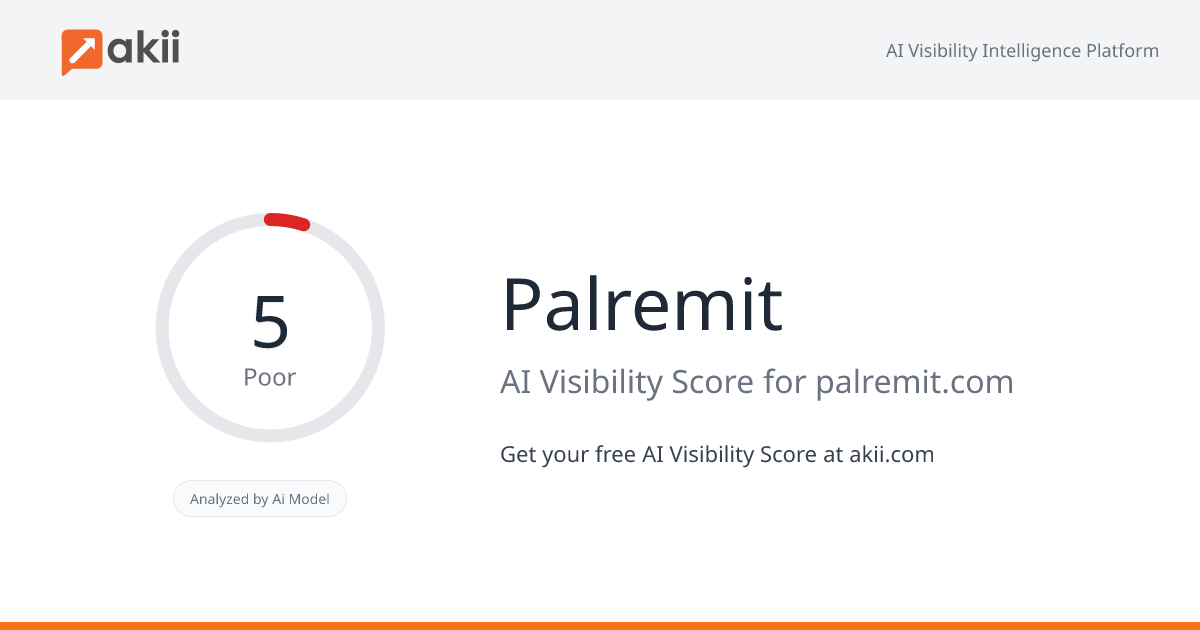 Palremit AI Visibility Score