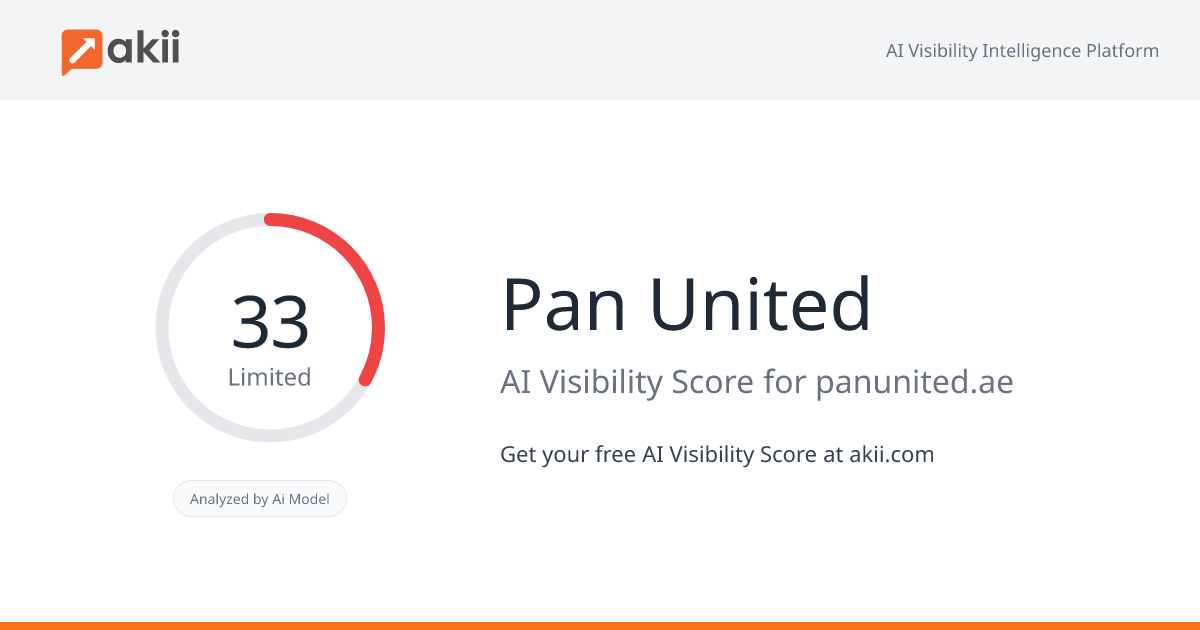 Pan United AI Visibility Score