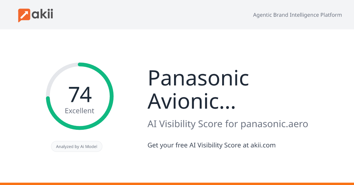 Panasonic Avionics Corporation AI Visibility Score
