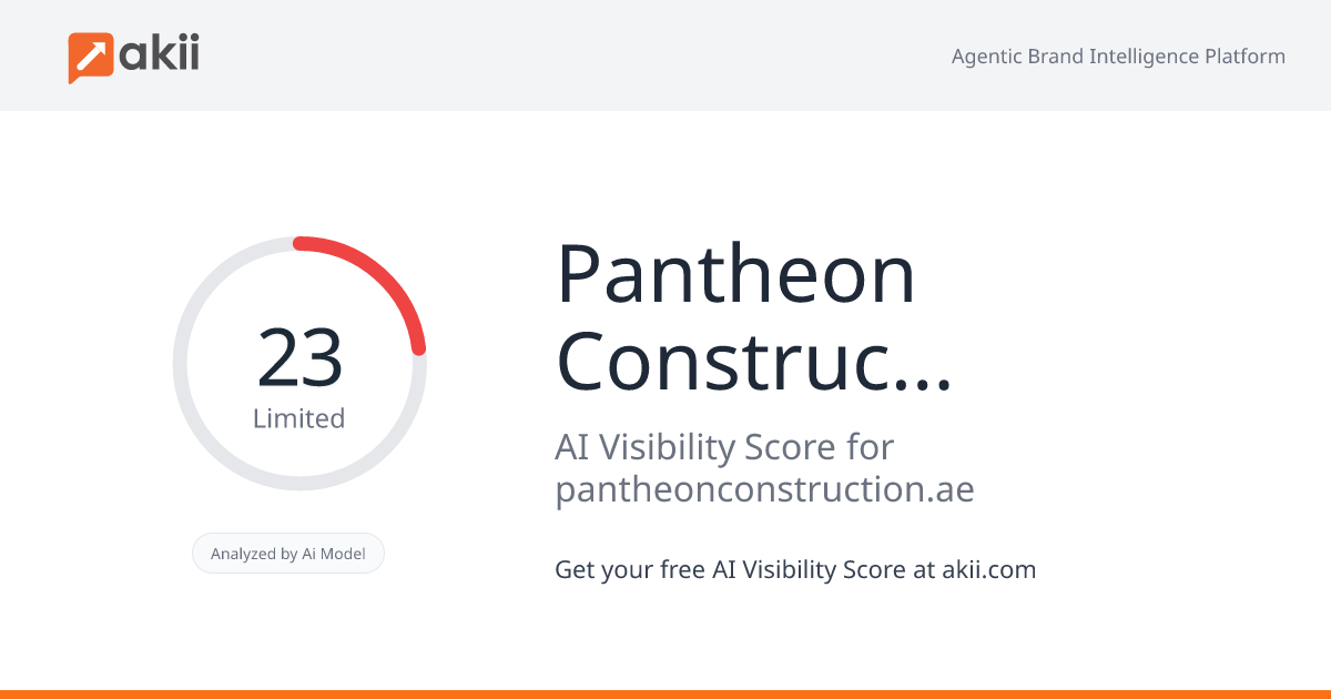 Pantheon Construction AI Visibility Score