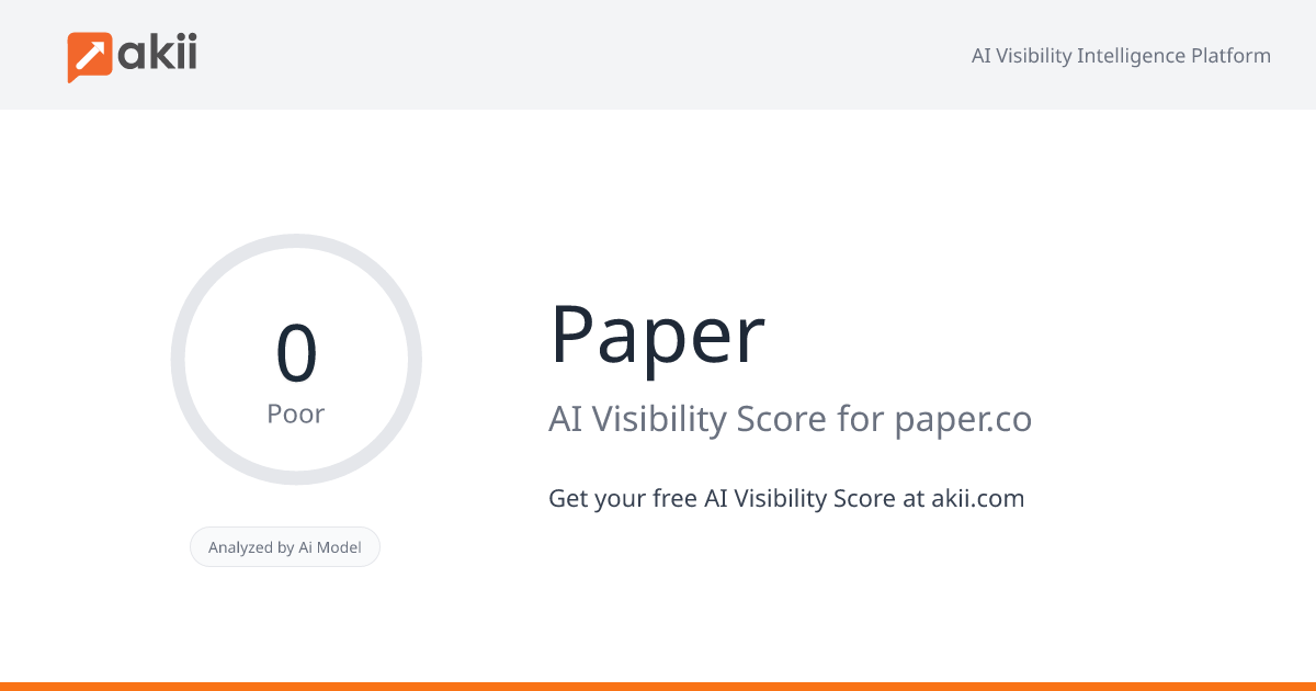 Paper AI Visibility Score