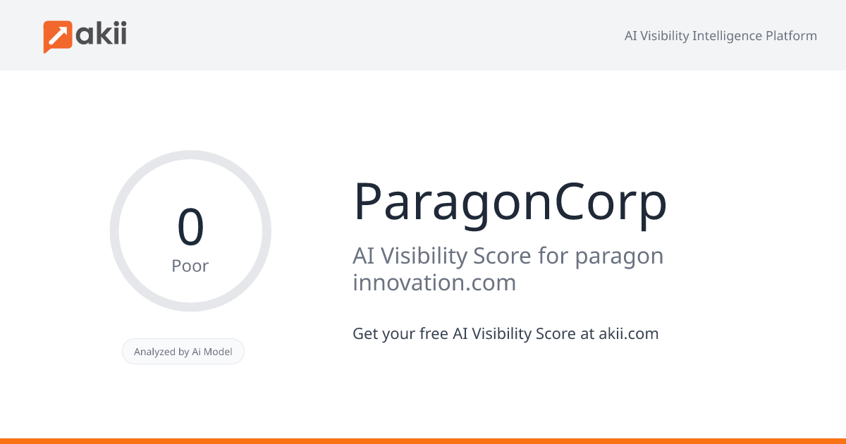 ParagonCorp AI Visibility Score