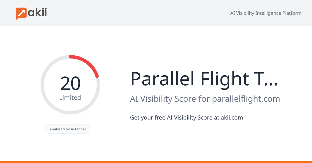 Parallel Flight Technologies AI Visibility Score
