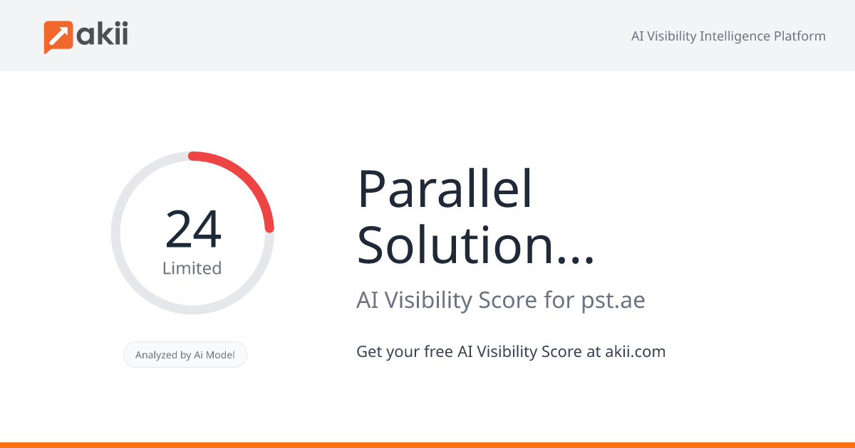 Parallel Solutions Technology AI Visibility Score