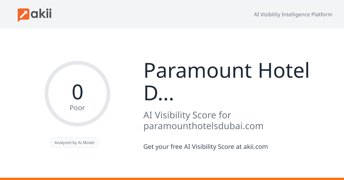 Paramount Hotel Dubai AI Visibility Score