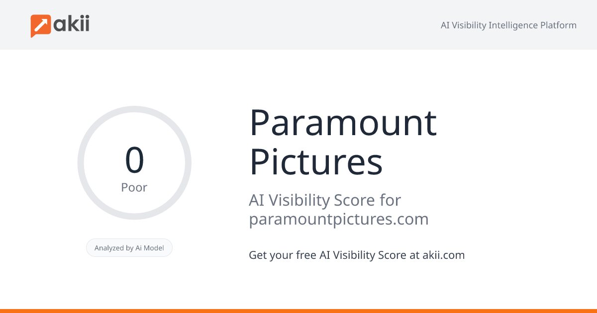 Paramount Pictures AI Visibility Score