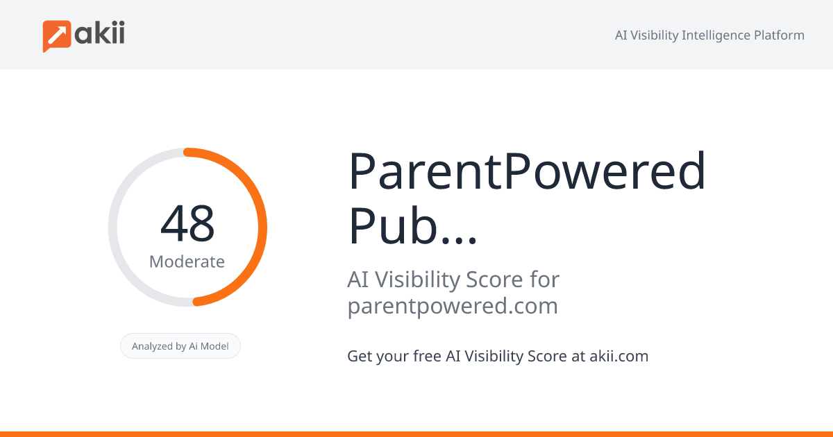 ParentPowered Public Benefit Corporation AI Visibility Score