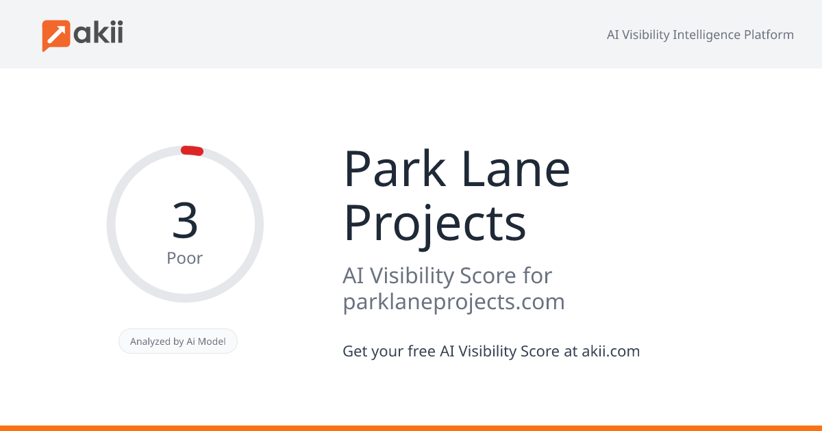 Park Lane Projects AI Visibility Score