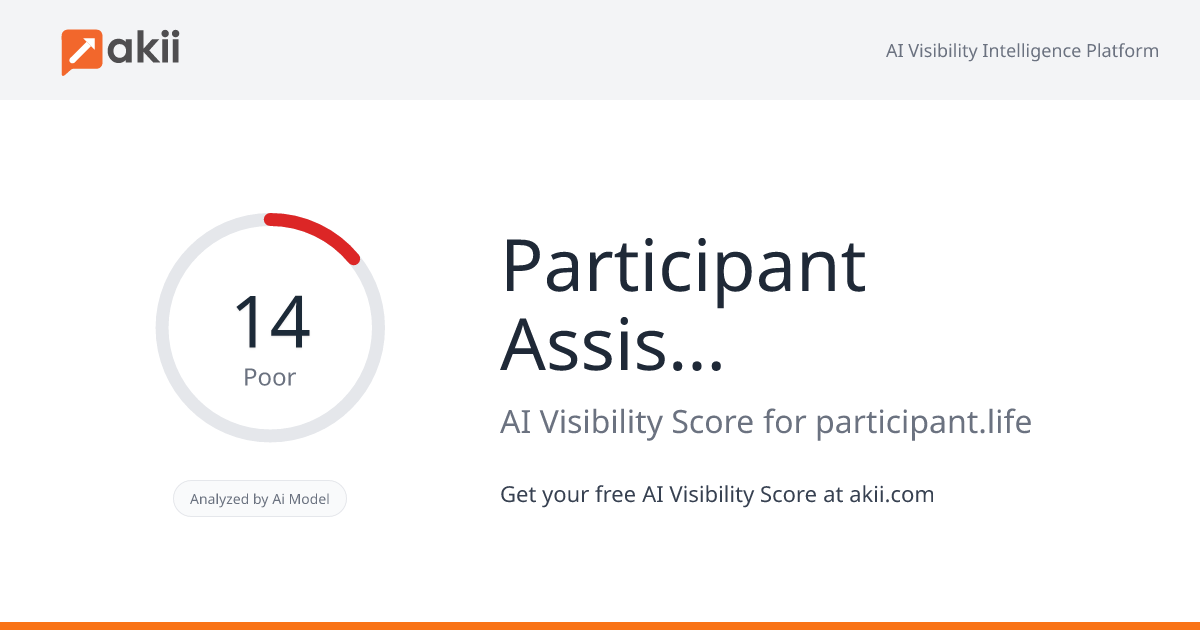 Participant Assistive Products AI Visibility Score