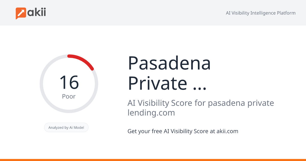 Pasadena Private Lending AI Visibility Score