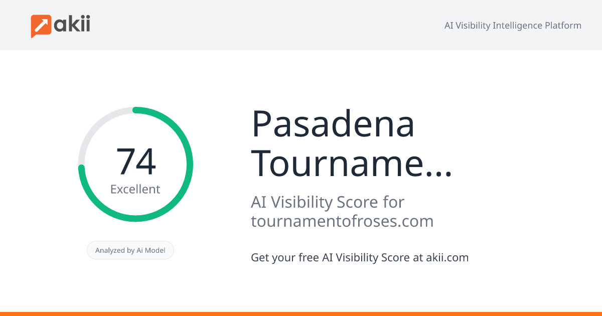 Pasadena Tournament of Roses AI Visibility Score