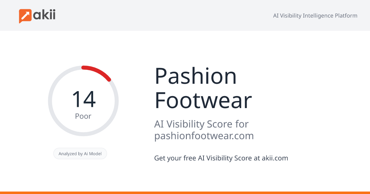 Pashion Footwear AI Visibility Score