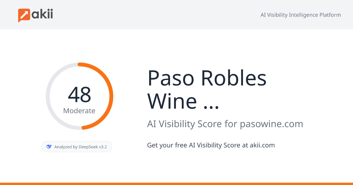 Paso Robles Wine Country Alliance AI Visibility Score