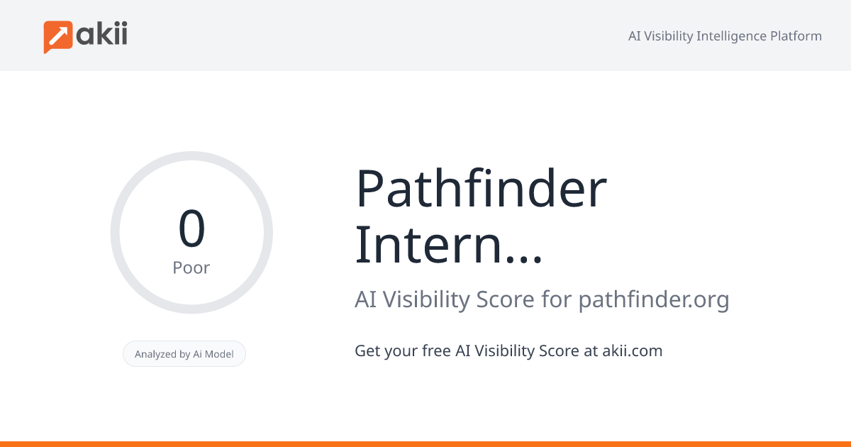 Pathfinder International AI Visibility Score