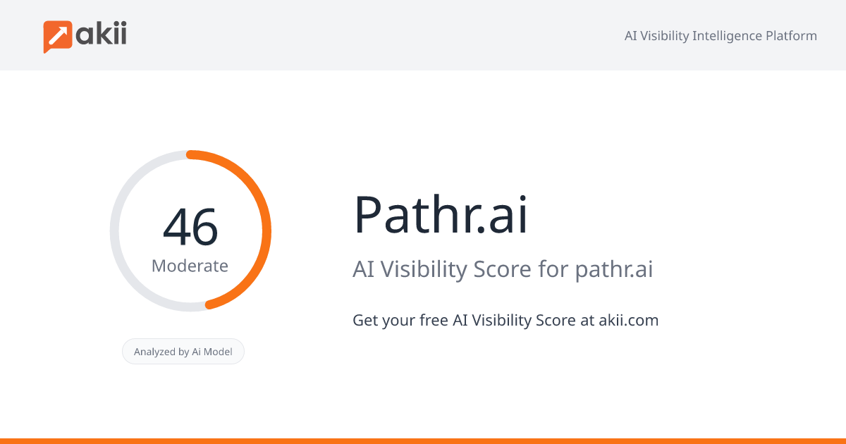 Pathr.ai AI Visibility Score
