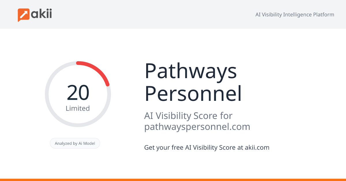 Pathways Personnel AI Visibility Score