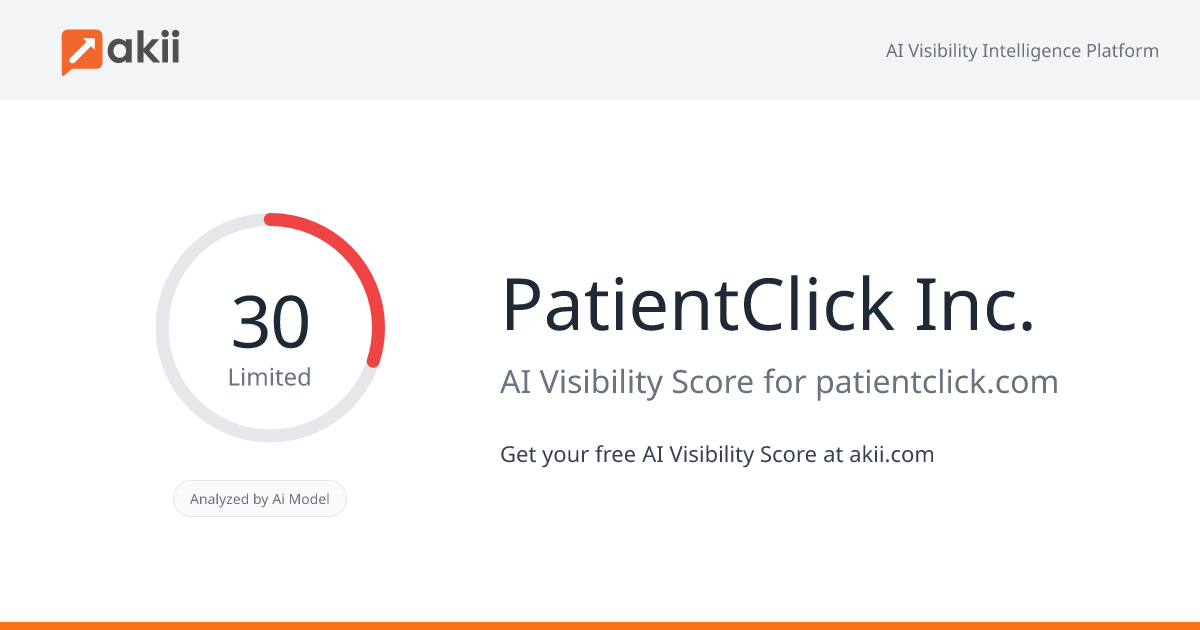 PatientClick Inc. AI Visibility Score