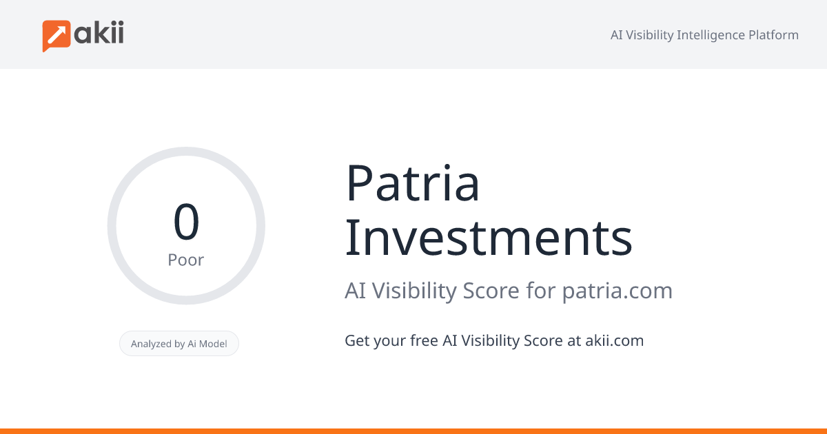 Patria Investments AI Visibility Score