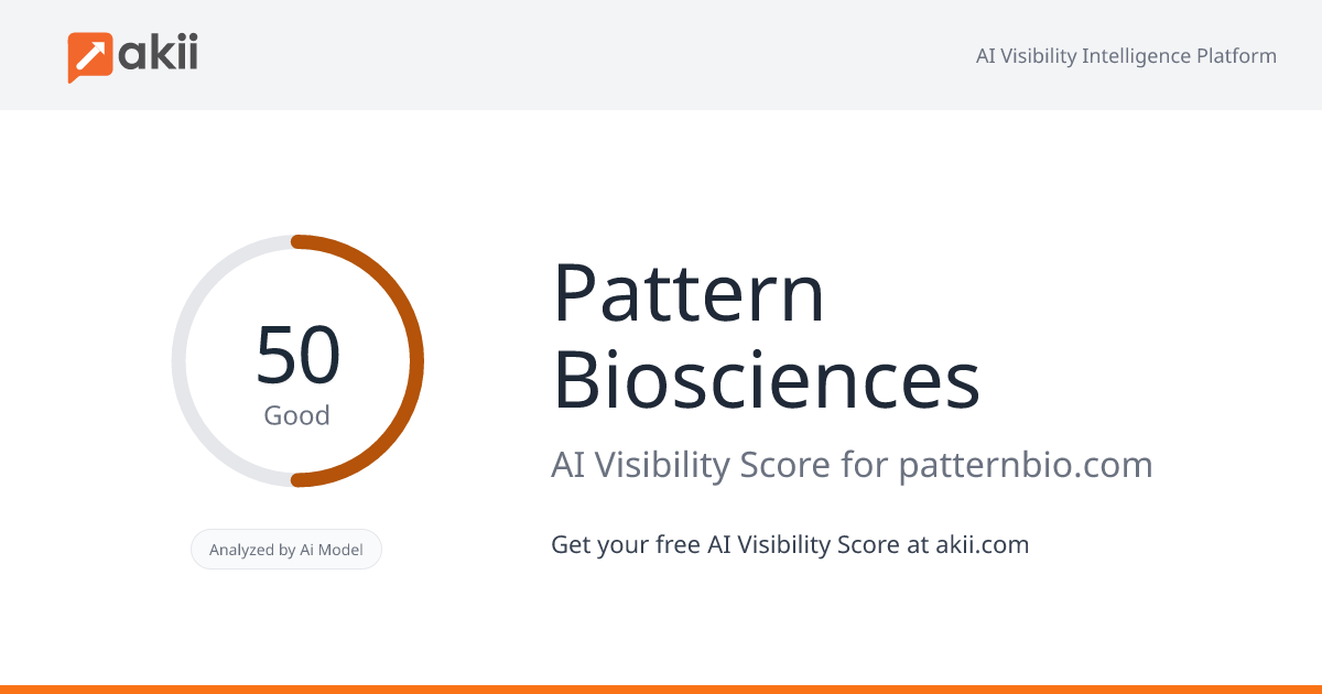 Pattern Biosciences AI Visibility Score