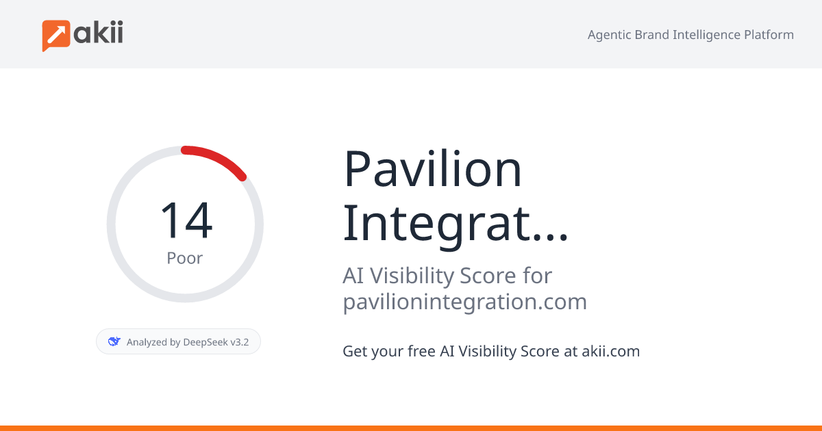 Pavilion Integration Corporation AI Visibility Score