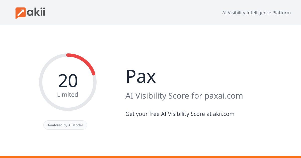 Pax AI Visibility Score