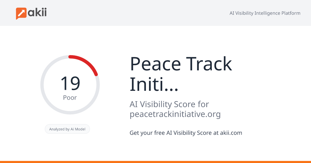 Peace Track Initiative (PTI) AI Visibility Score