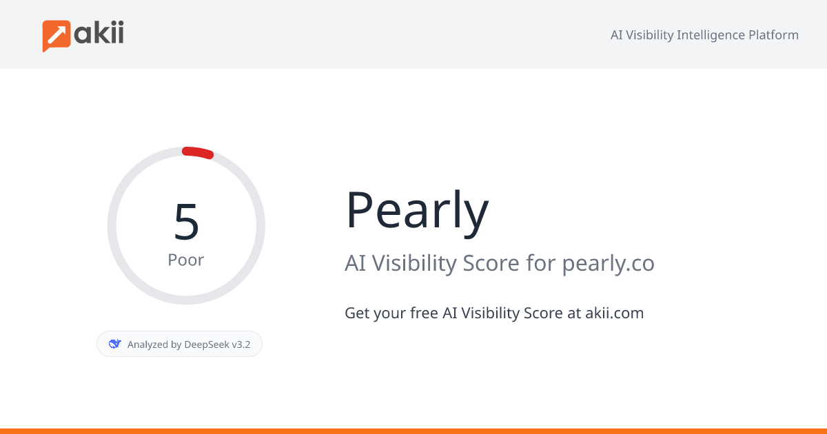 Pearly AI Visibility Score