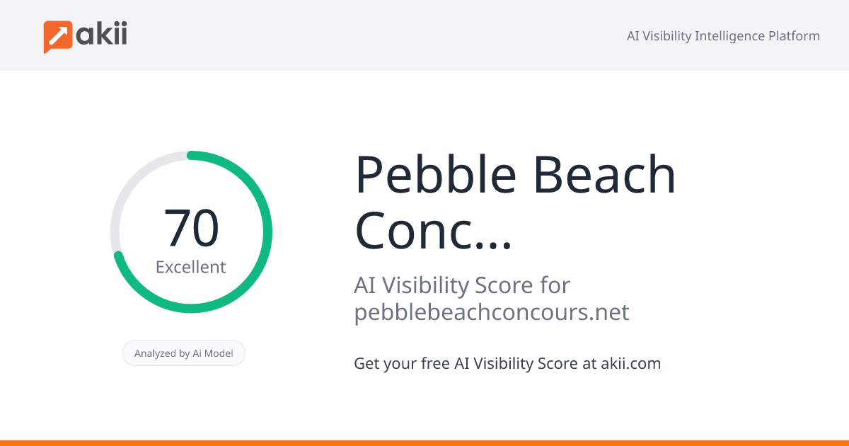 Pebble Beach Concours d'Elegance AI Visibility Score