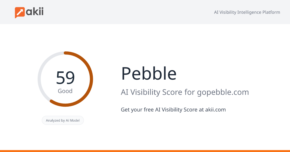 Pebble AI Visibility Score