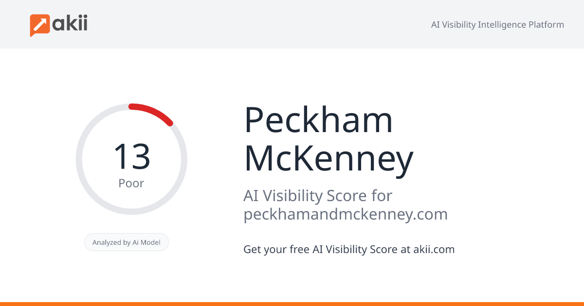 Peckham & McKenney AI Visibility Score
