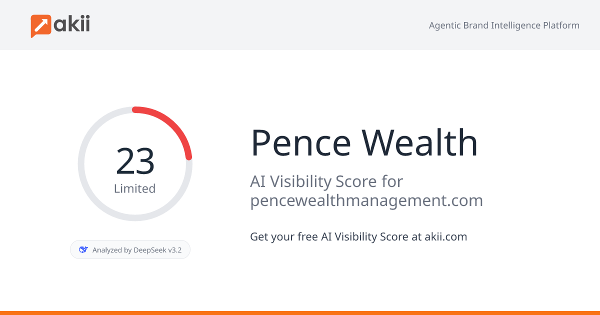 Pence Wealth AI Visibility Score