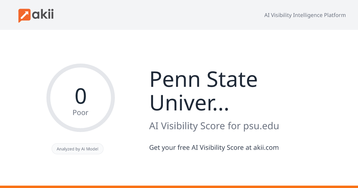 Penn State University AI Visibility Score