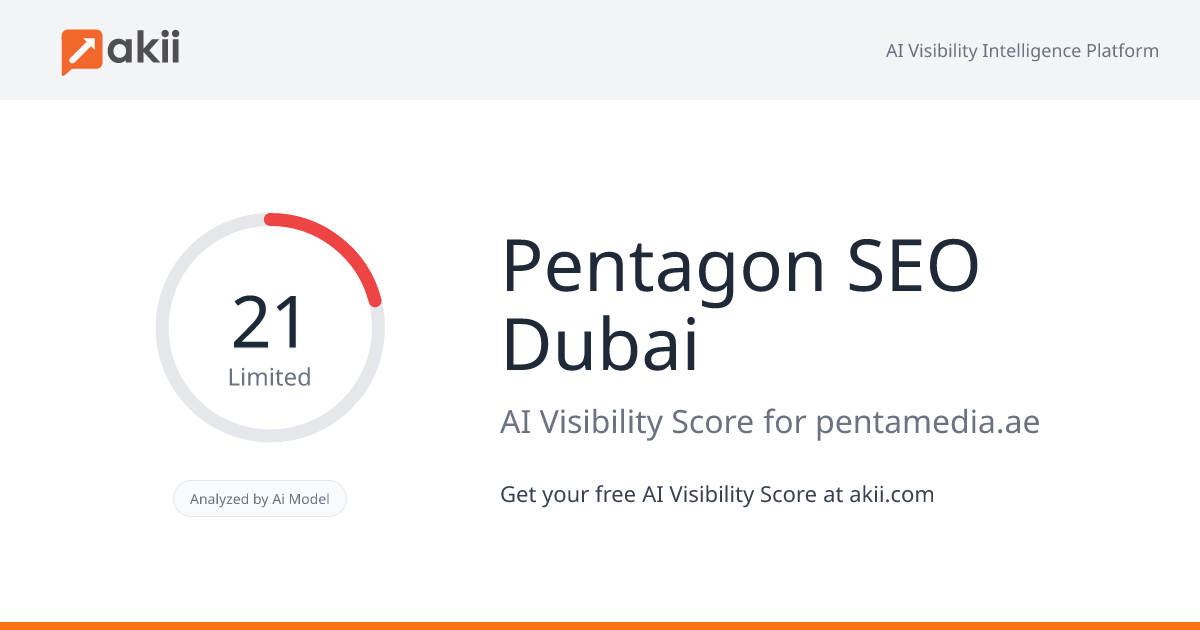 Pentagon SEO Dubai AI Visibility Score
