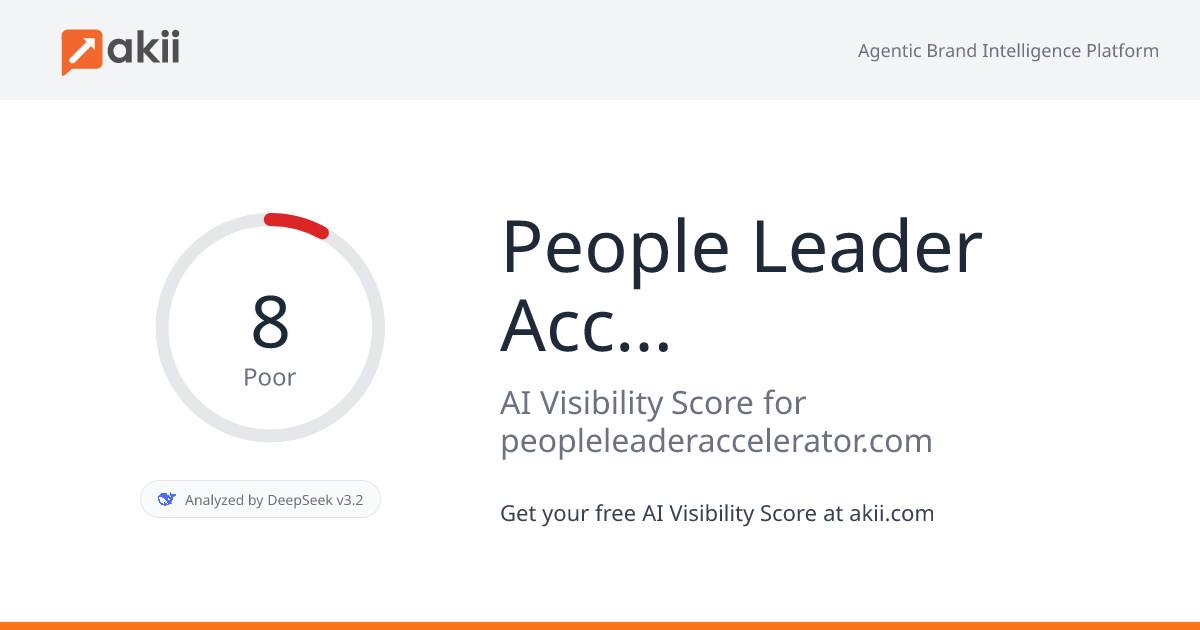 People Leader Accelerator AI Visibility Score