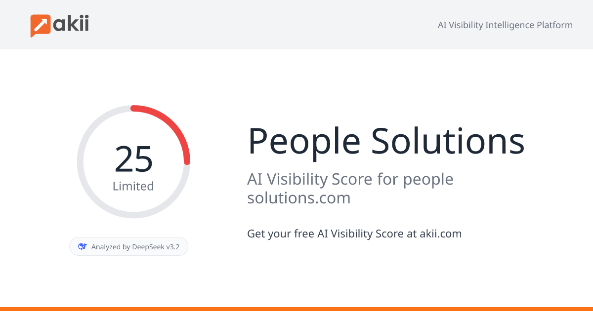 People Solutions AI Visibility Score